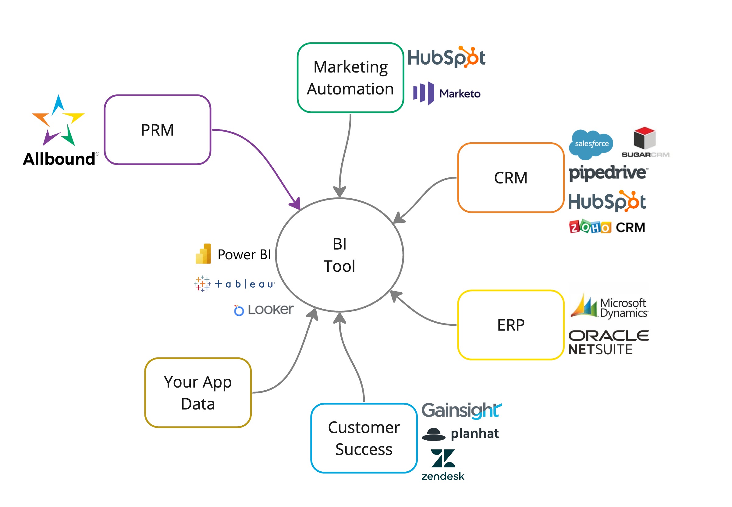Tech_Stack_Overview.jpg