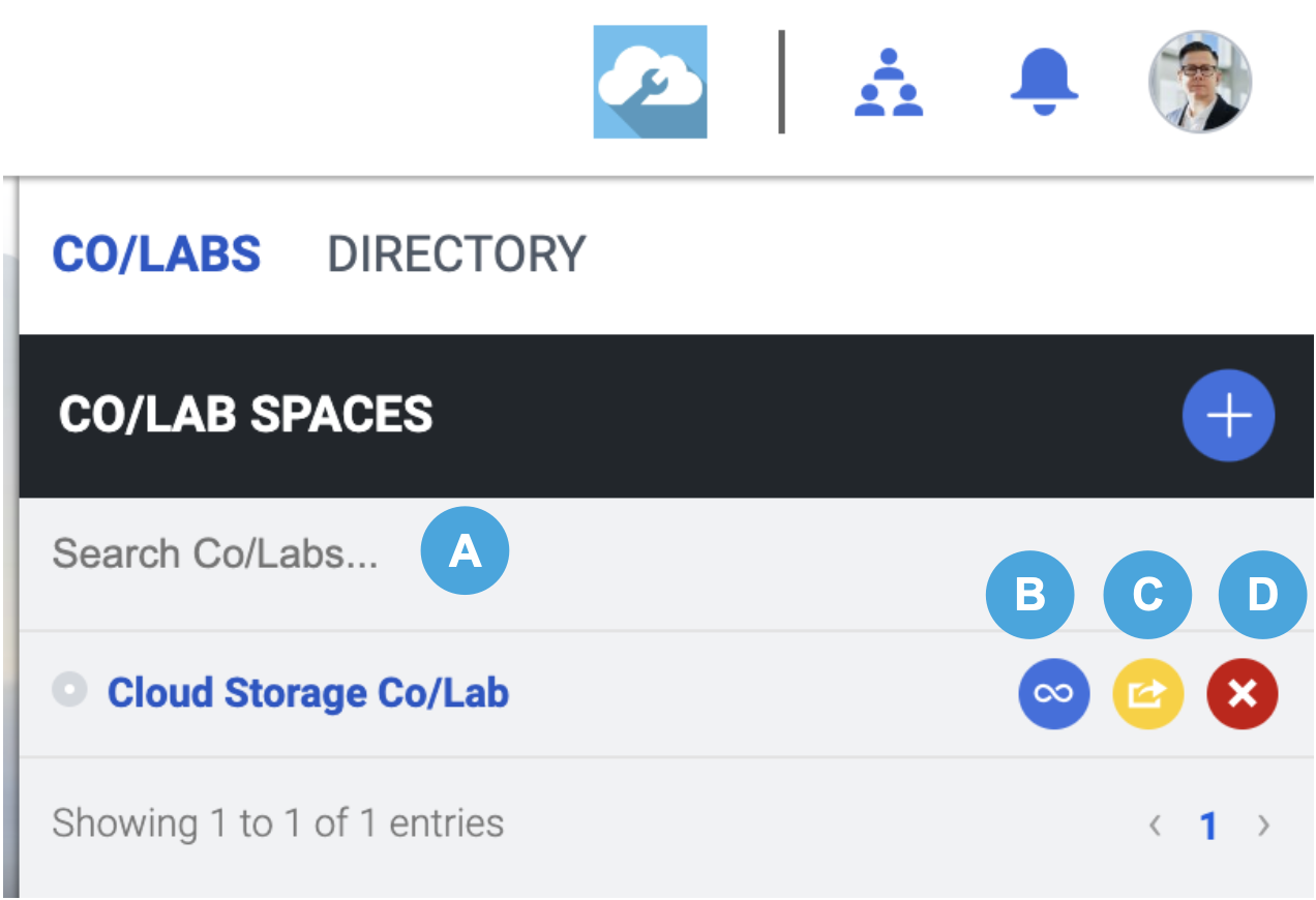 help_center_co:labs_as_partner_user_official_outlined2.png
