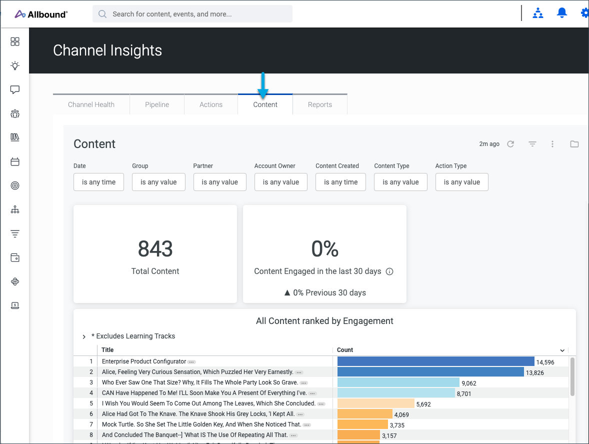 Content dashboard.png